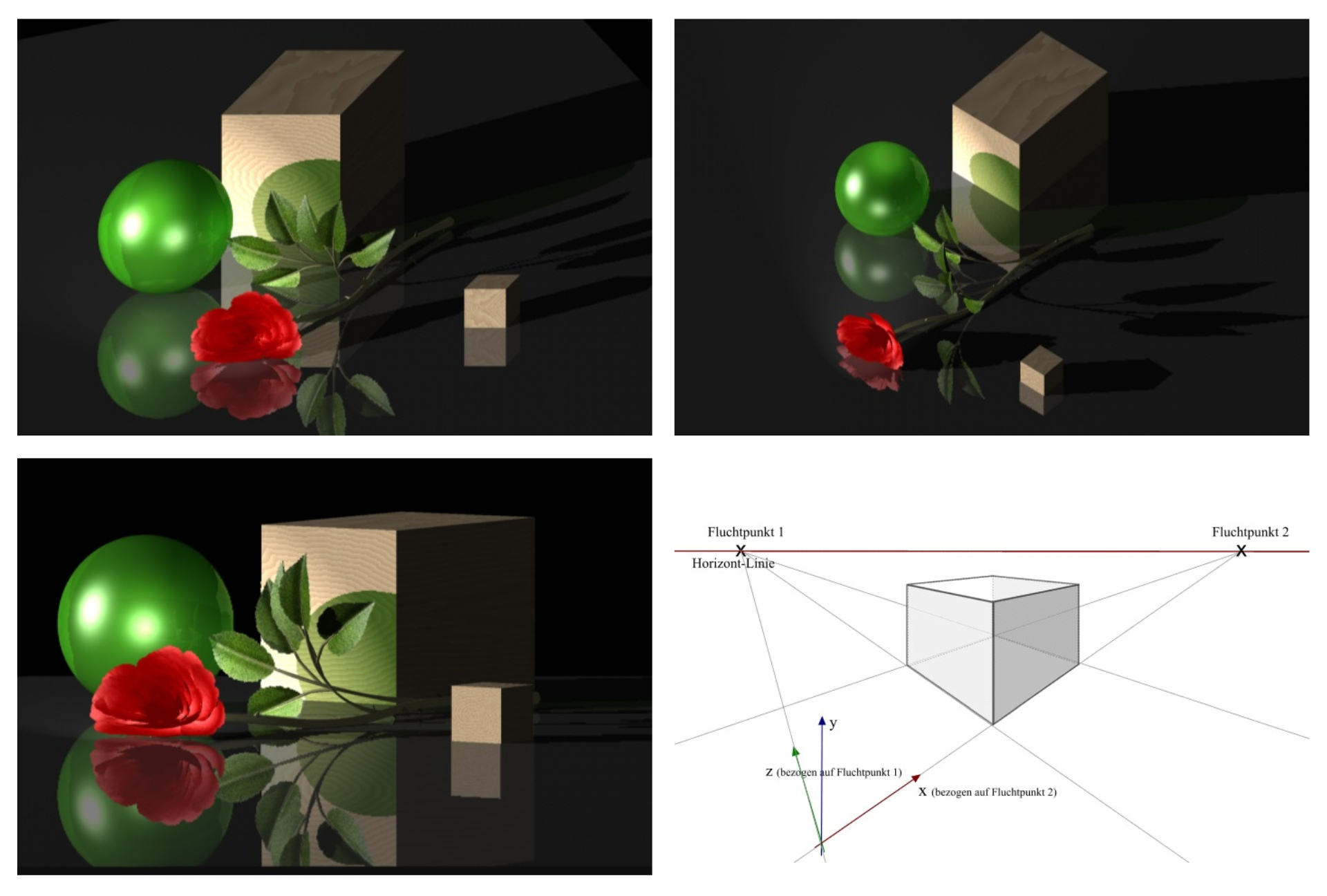 Perspektive als Wahnehmungskonvention: 3D-Grafiken mit Parallelprojektion, Isometrie und Zentralperspektive (Grafik: Martin Dühning)