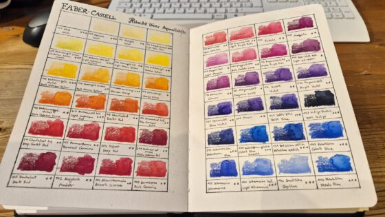 Bei Aquarellstiften intensiviert sich die Farbe durch vermalen teils deutlich. Hier eine Farbtafel mit Proben der Albrecht Dürer Aquarellstifte von Faber-Castell (Foto: Martin Dühning)