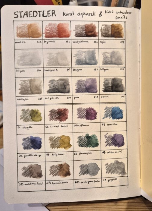 Farbtafel der Staedtler Karat Aquarellstifte 125C, Teil 3 sowie die zwölf Farbtöne der Tinted Watercolour Pencils